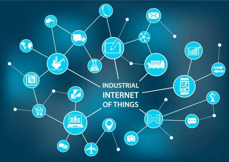 Industrial Internet of Things (IIoT) solving business needs