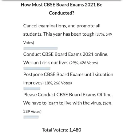 CBSE Board Exams Poll